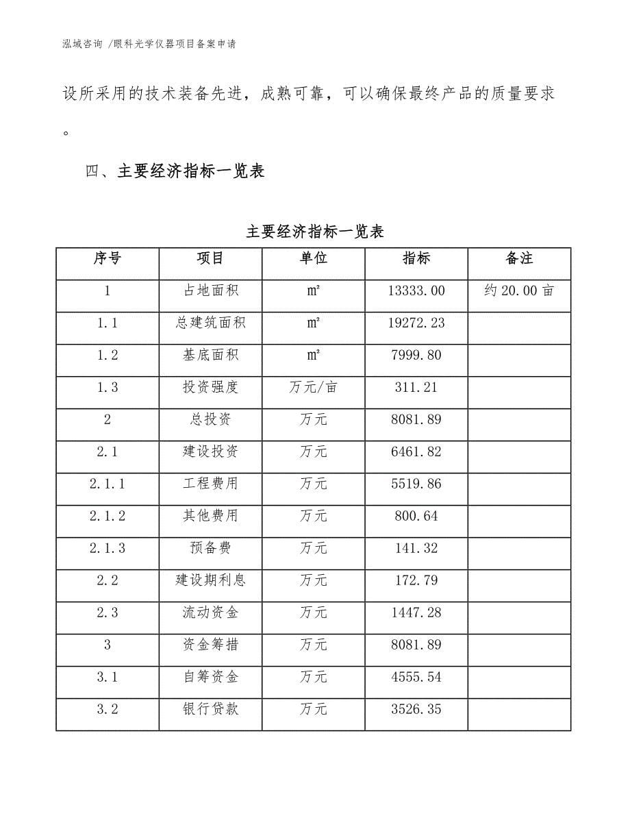 眼科光学仪器项目备案申请（模板范本）_第5页