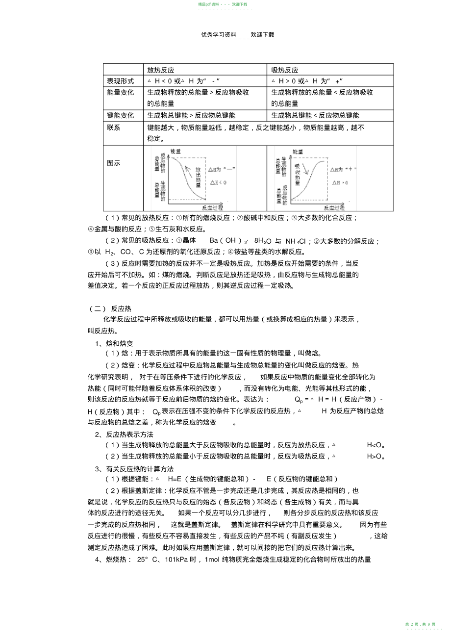 2022年高三化学化学能与热能人教实验版知识精讲_第2页