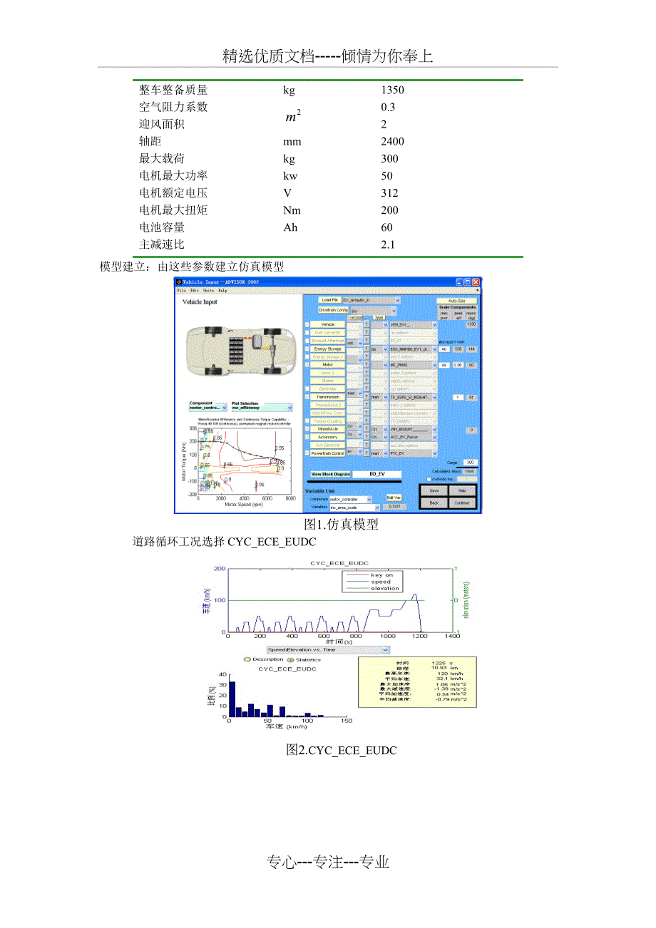 纯电动车经济性能影响因素仿真(共11页)_第2页