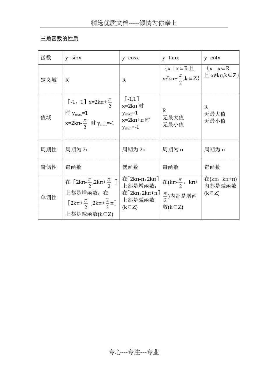 三角函数公式、图像大全(共20页)_第5页