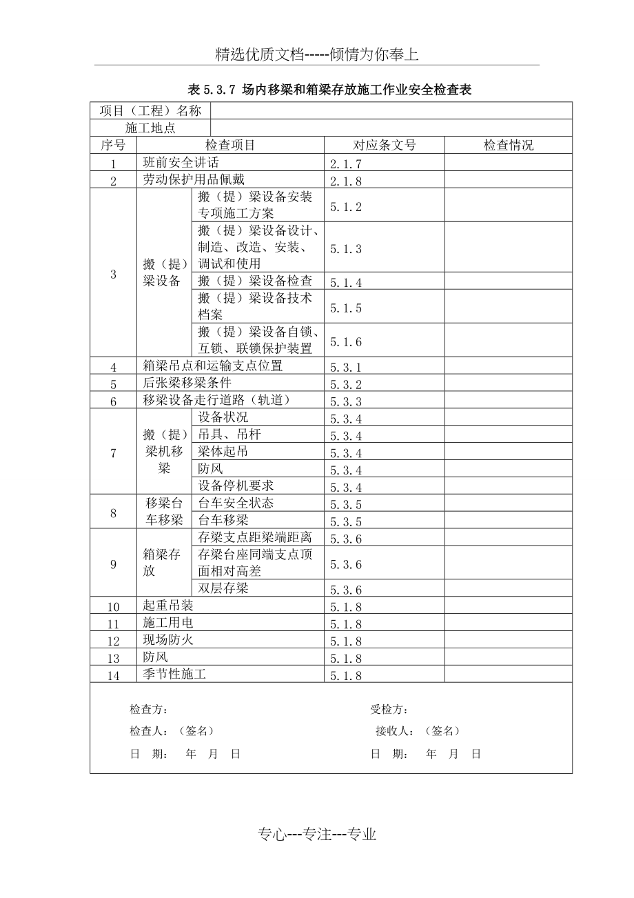 安全检查表（梁场）2015(共4页)_第3页