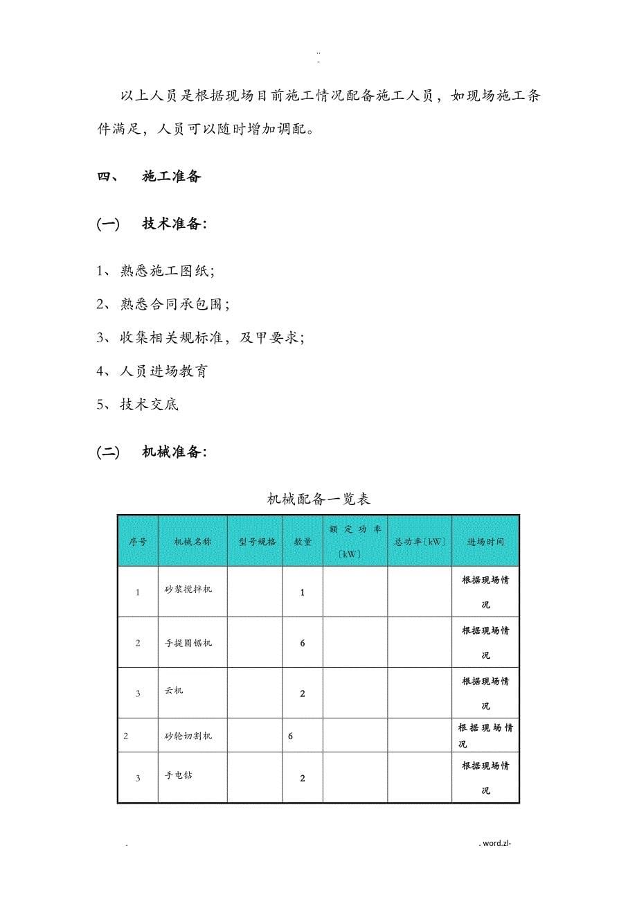 施工设计方案及对策劳务公司技术标_第5页