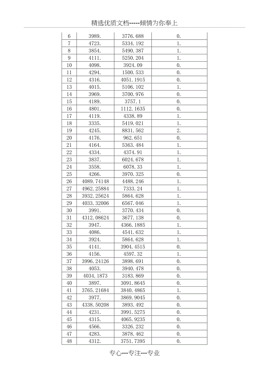 在校体育特长生(长跑运动员)晚餐营养平衡问题分析(共15页)_第4页