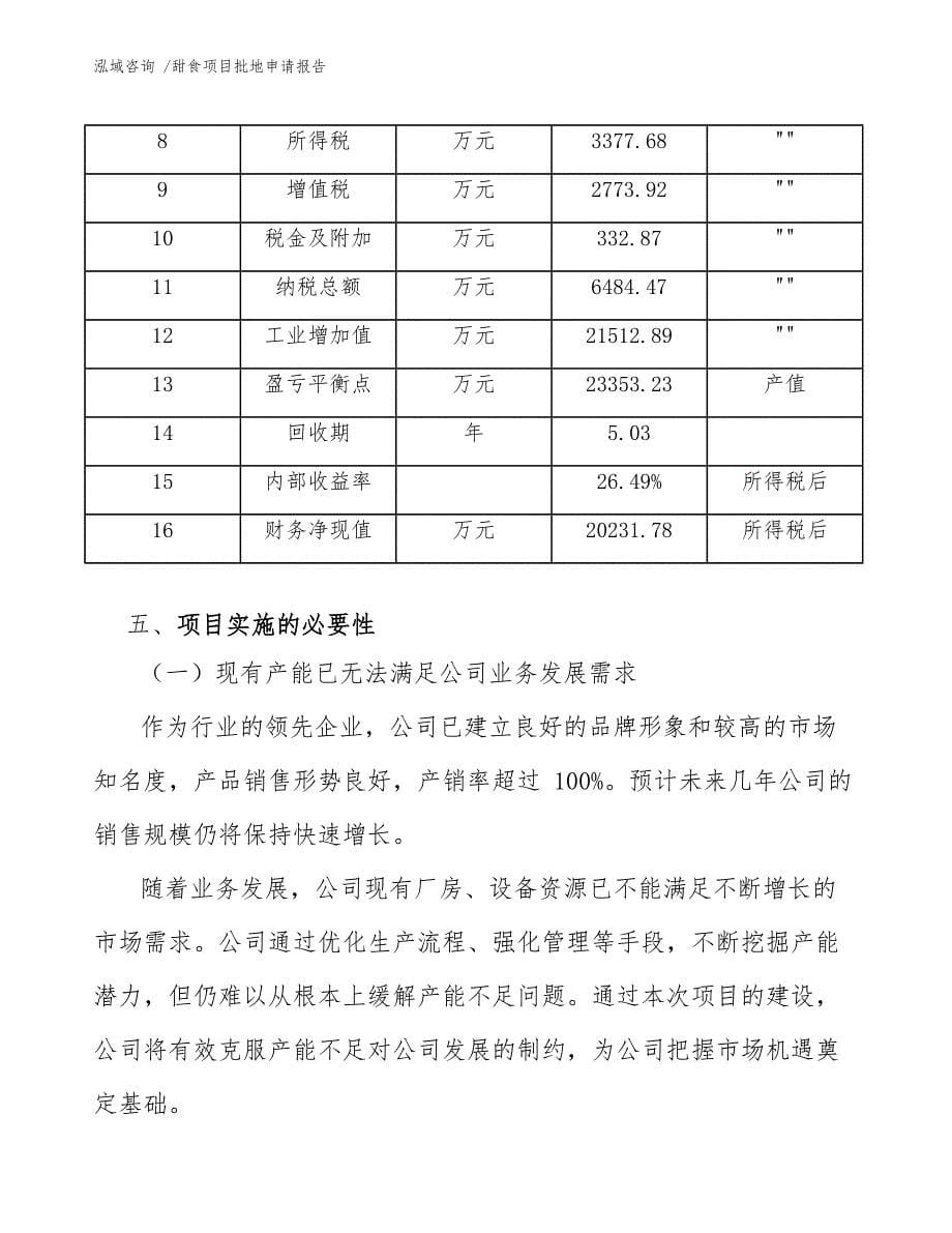 甜食项目批地申请报告（范文参考）_第5页