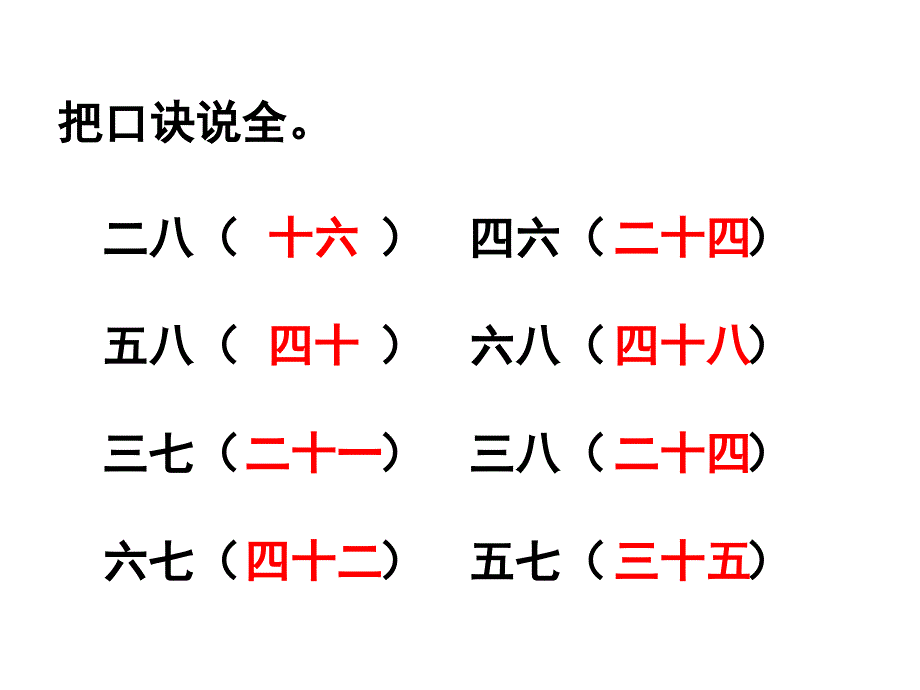 苏教版数学二年级 上册教学课件第6单元 表内乘法和表内除法（二）-第7课时 9的乘法口诀_第2页