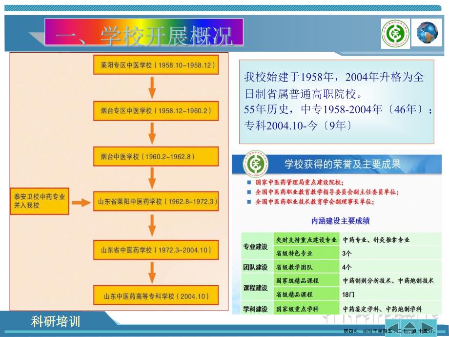 教师科研培训讲座( PowerPoint 80页)_第4页