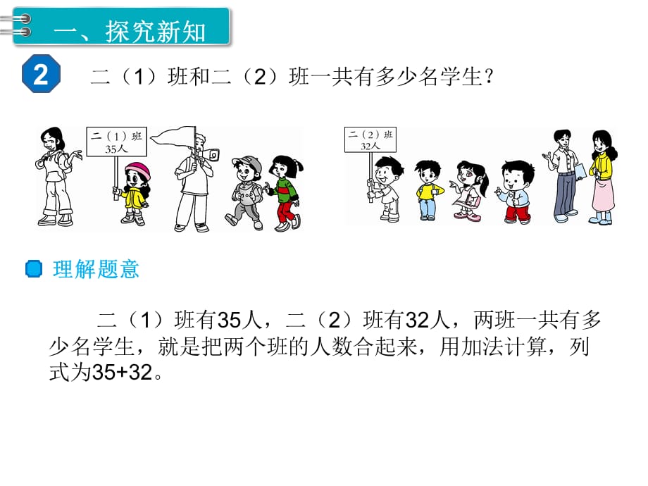 人教版二年级 上册数学教学课件-第2单元100以内的加法和减法（二）-第2课时 不进位加（2）_第2页