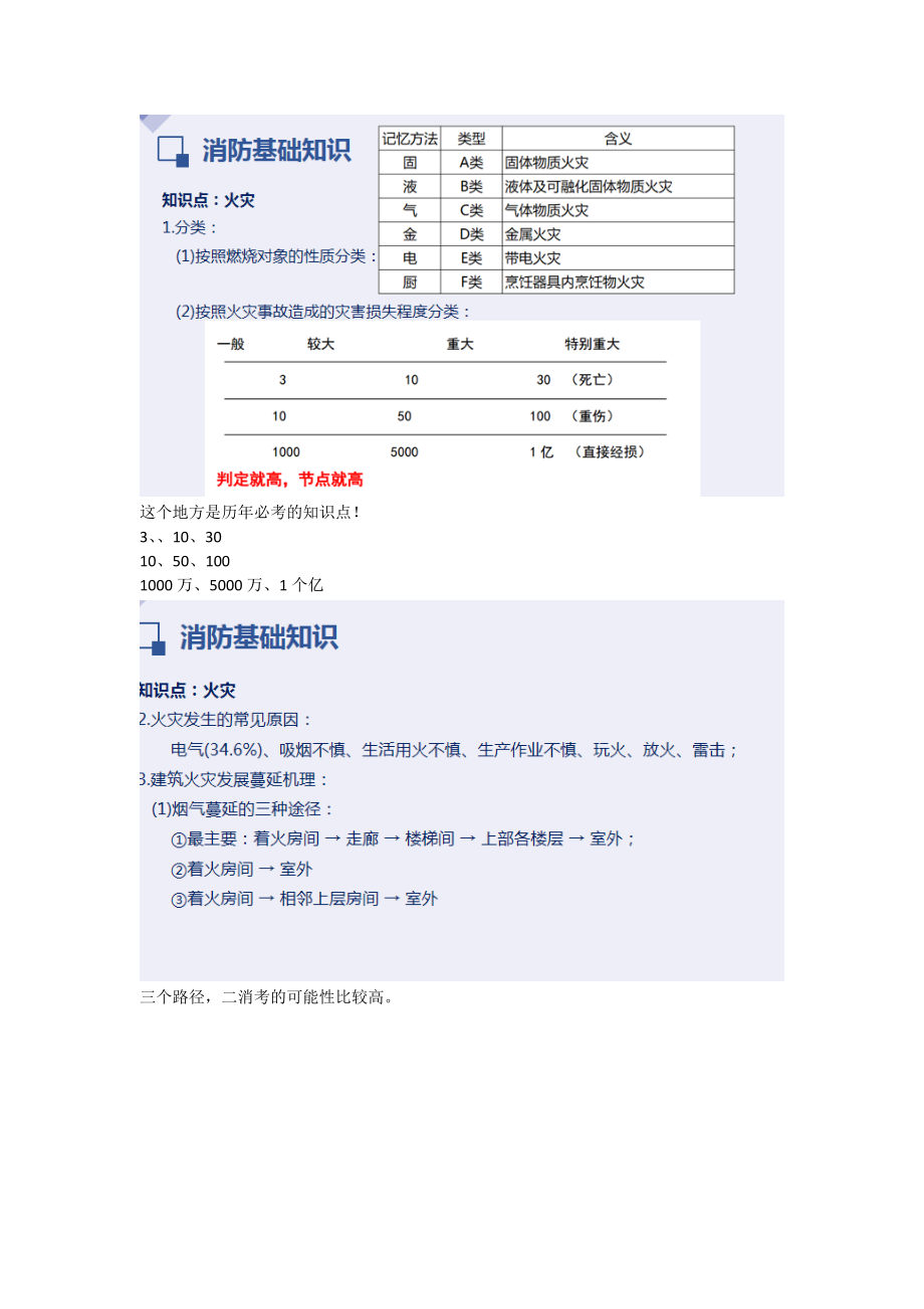 2022一级消防工程师培训课程—消防基础知识重点难点考点内容总结 2_第2页