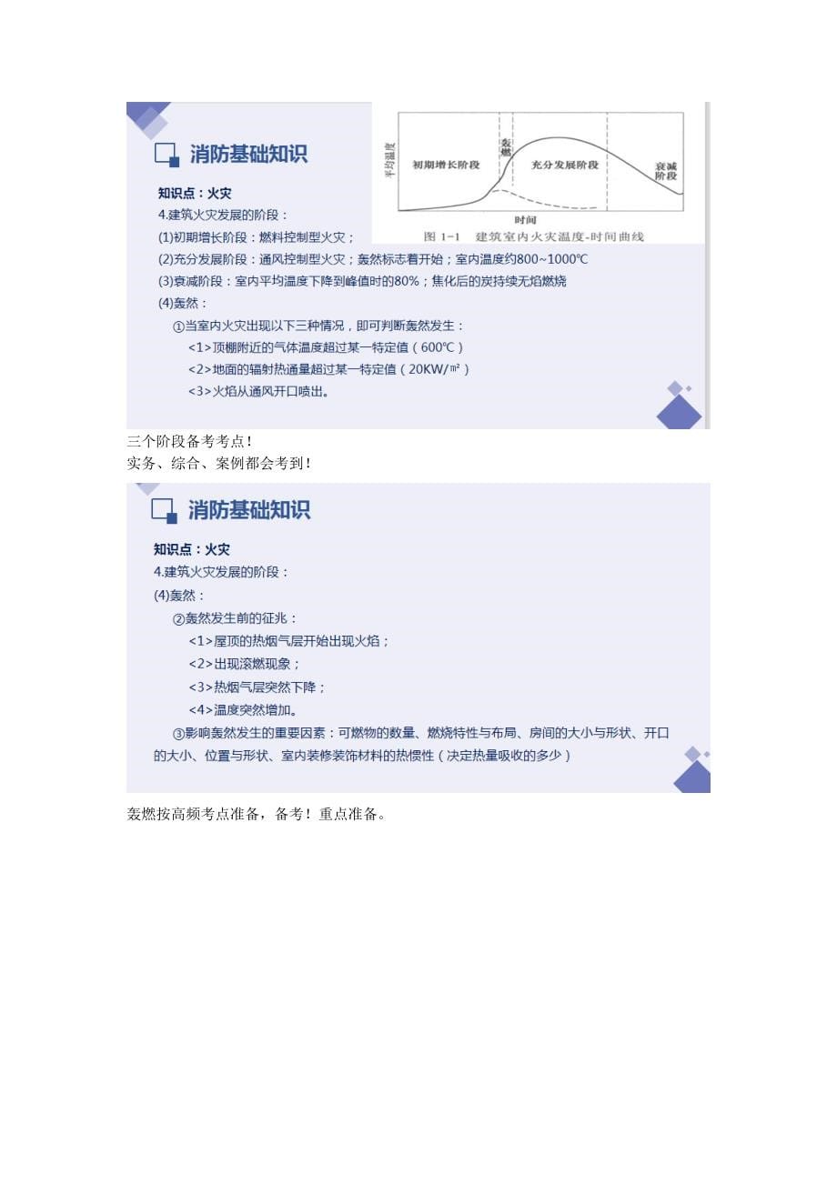 2022一级消防工程师培训课程—消防基础知识重点难点考点内容总结 2_第5页