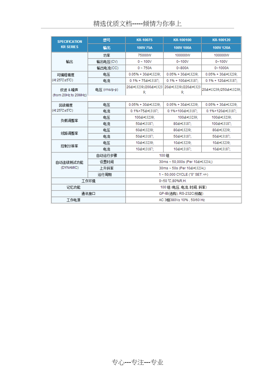 大功率直流电源知识大全(共2页)_第2页