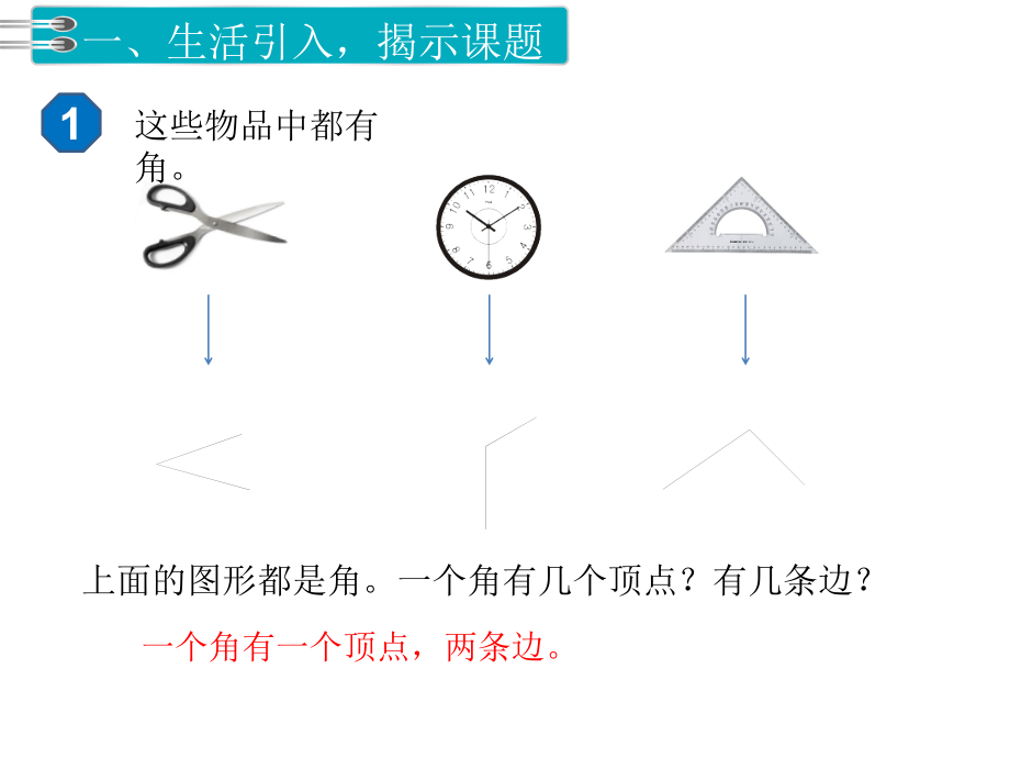 人教版二年级 上册数学教学课件-第3单元 角的初步认识-第1课时认识角_第2页