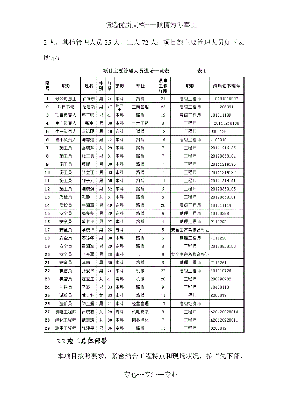 第一次工地例会汇报材料终稿1(共11页)_第3页