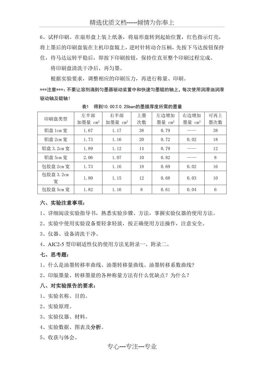 实验一：油墨转移量到底精确测量(共20页)_第5页