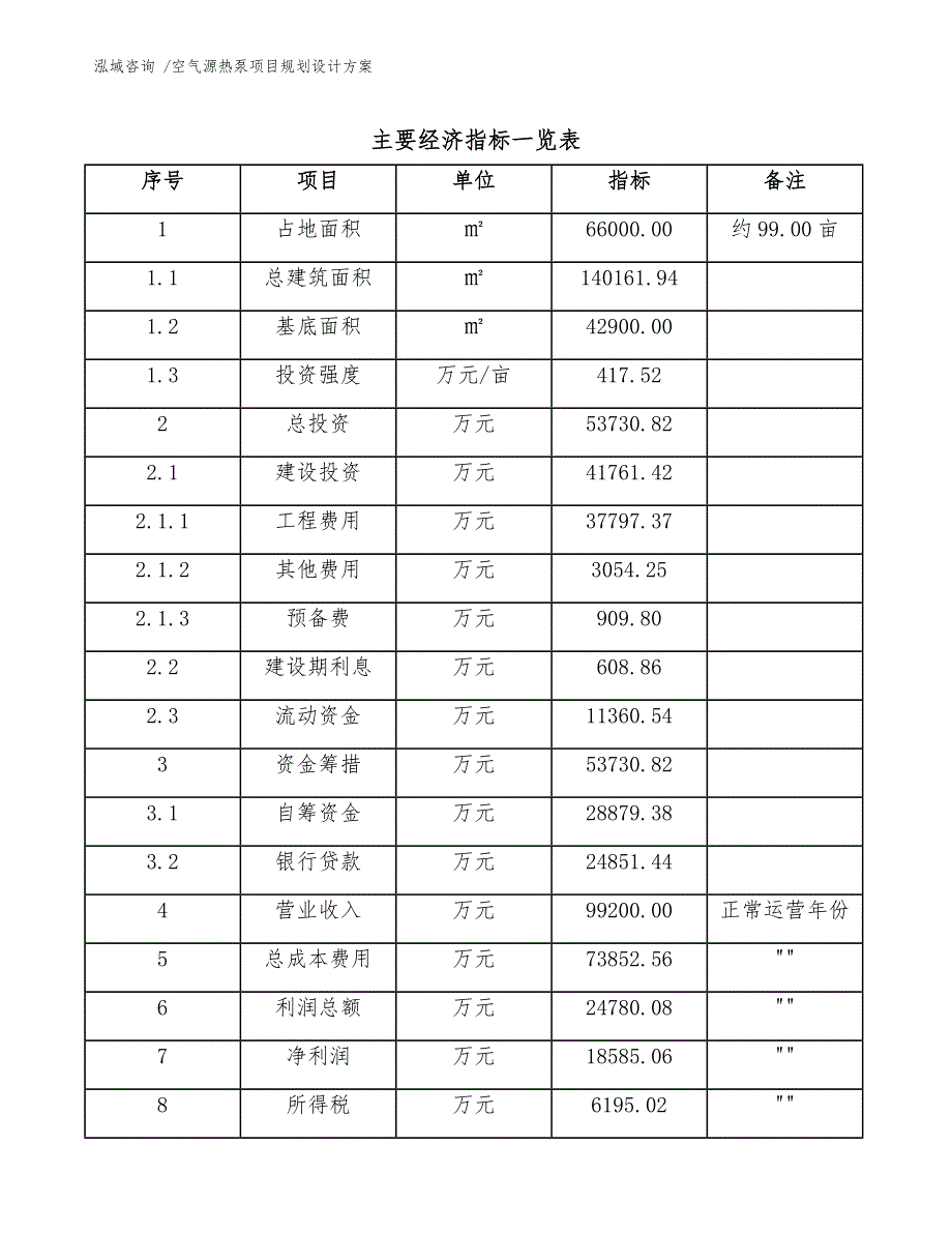 空气源热泵项目规划设计方案（参考范文）_第4页