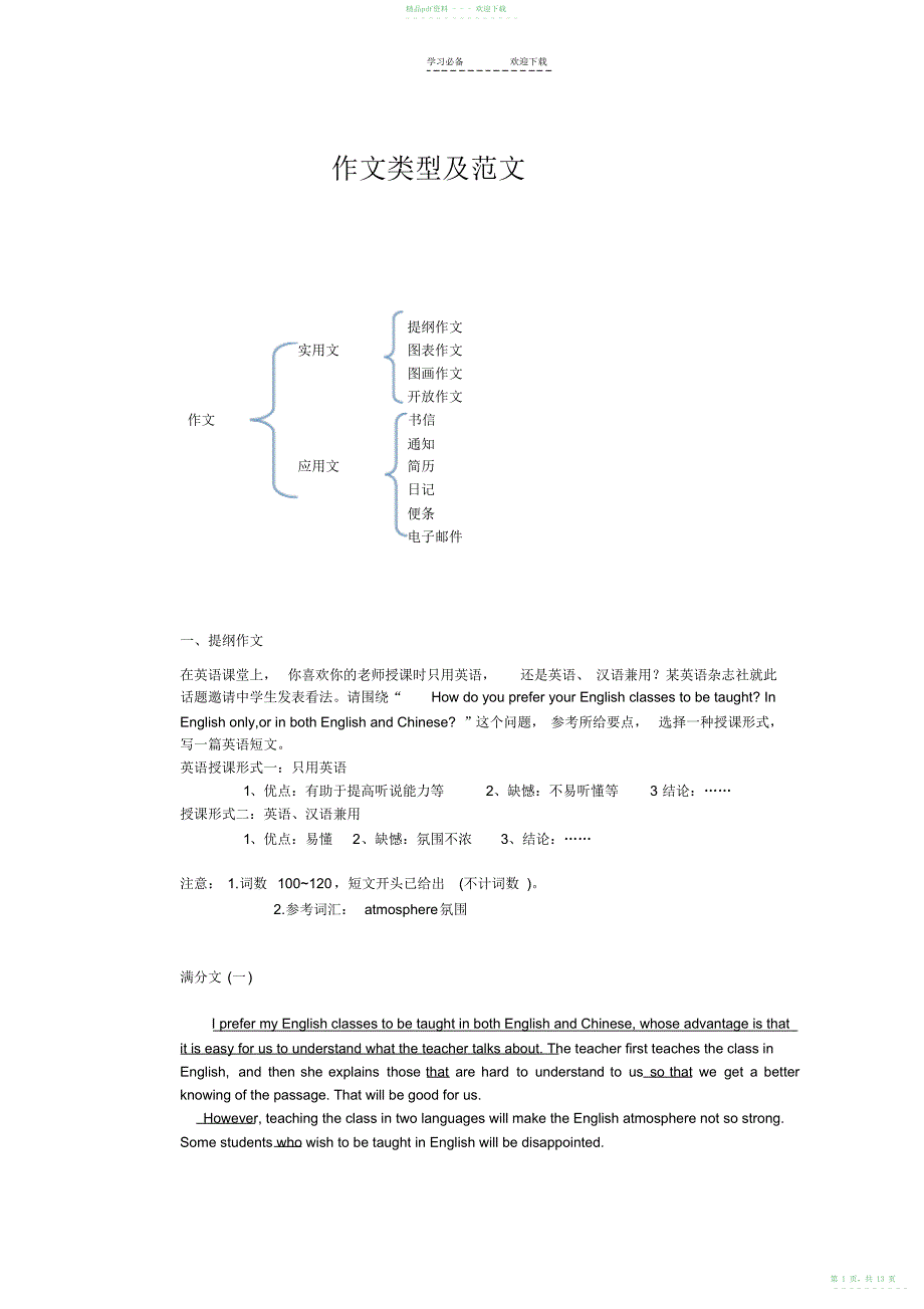 2022年高考英语作文类型及范文_第1页