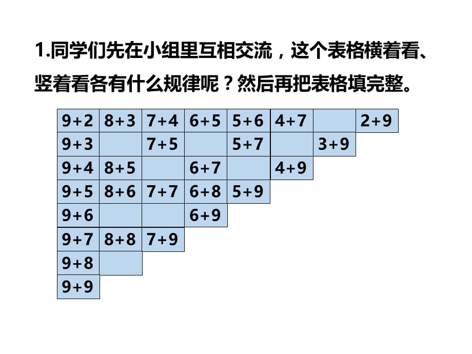 西师大版数学一年级 上册教学课件第5单元20以内数的进位加法-第8课时 练习十六_第2页