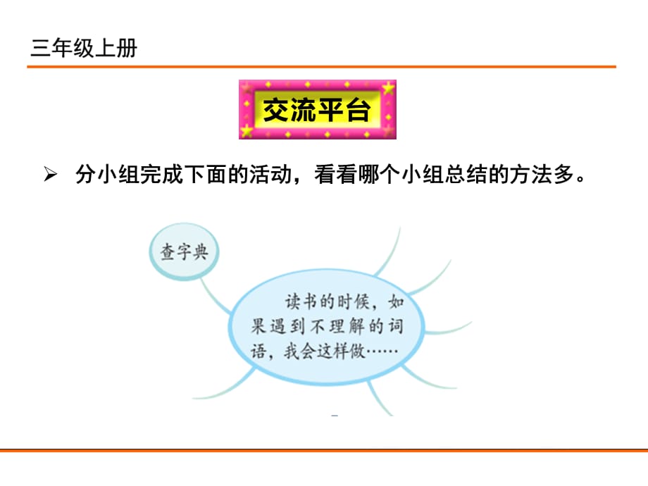 部编版三年级 上册语文教学课件-语文园地二_第2页