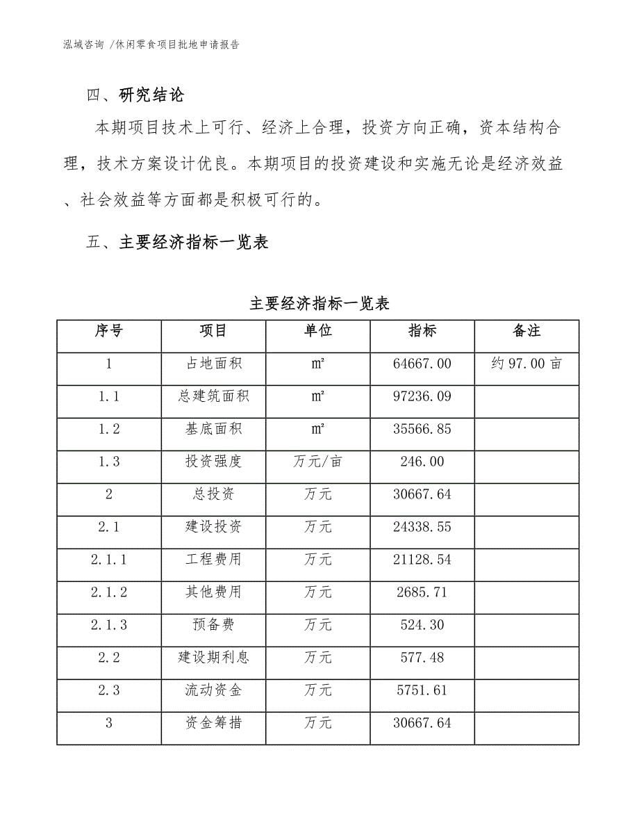 休闲零食项目批地申请报告（模板范文）_第5页