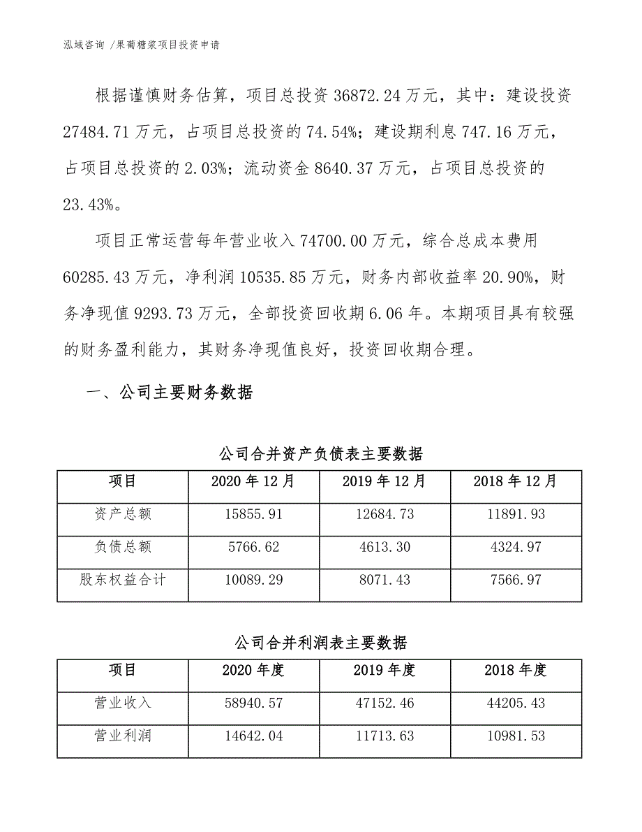 果葡糖浆项目投资申请（范文模板）_第3页