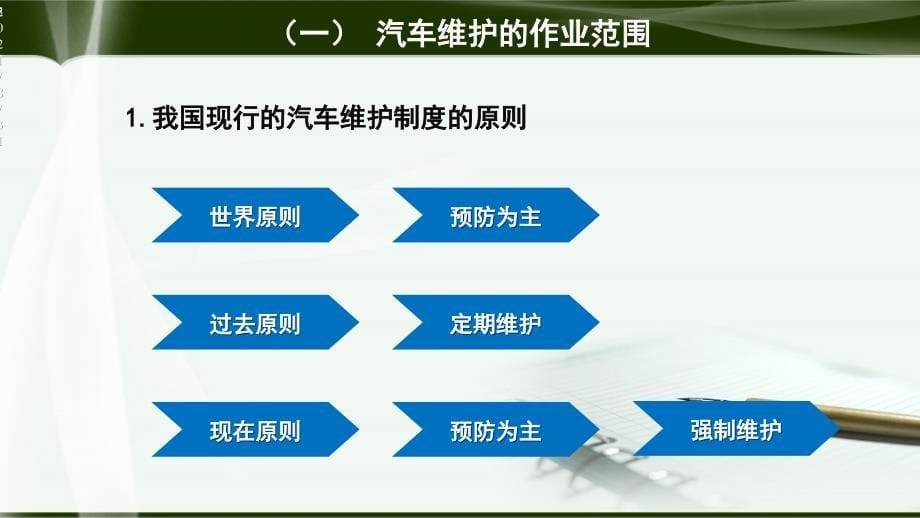 模块二-汽车维修技工职业认知PPT课件_第5页