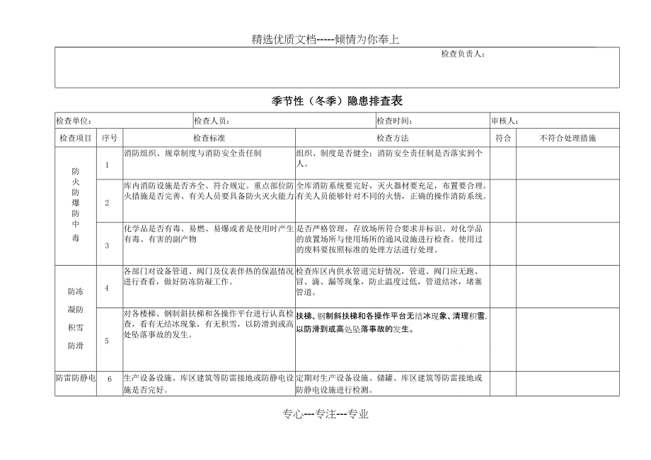 季节性隐患排查检查表(共5页)_第2页