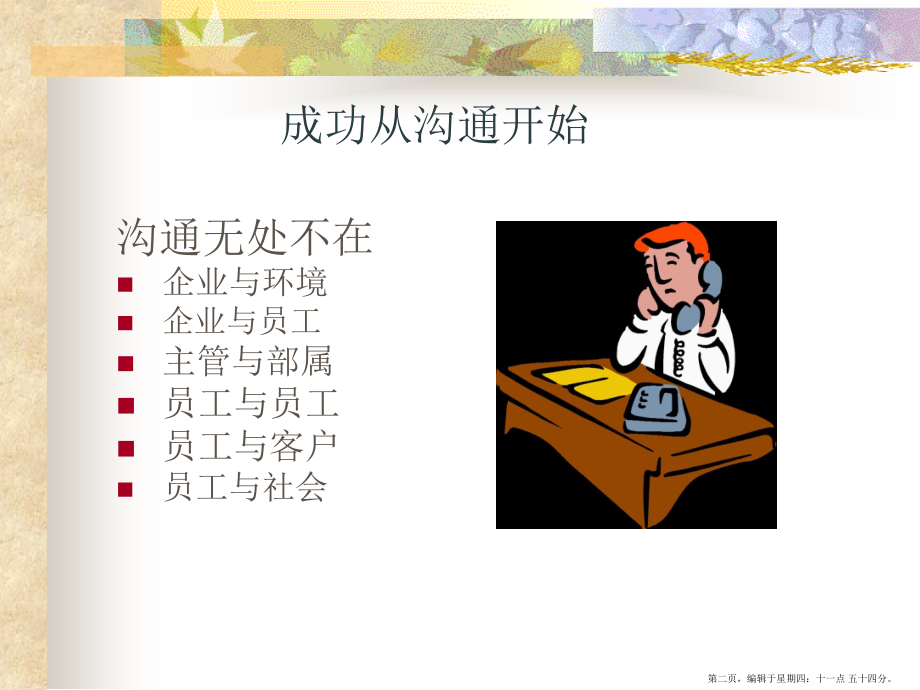 有效的沟通技巧讲义( PowerPoint 111页)_第2页