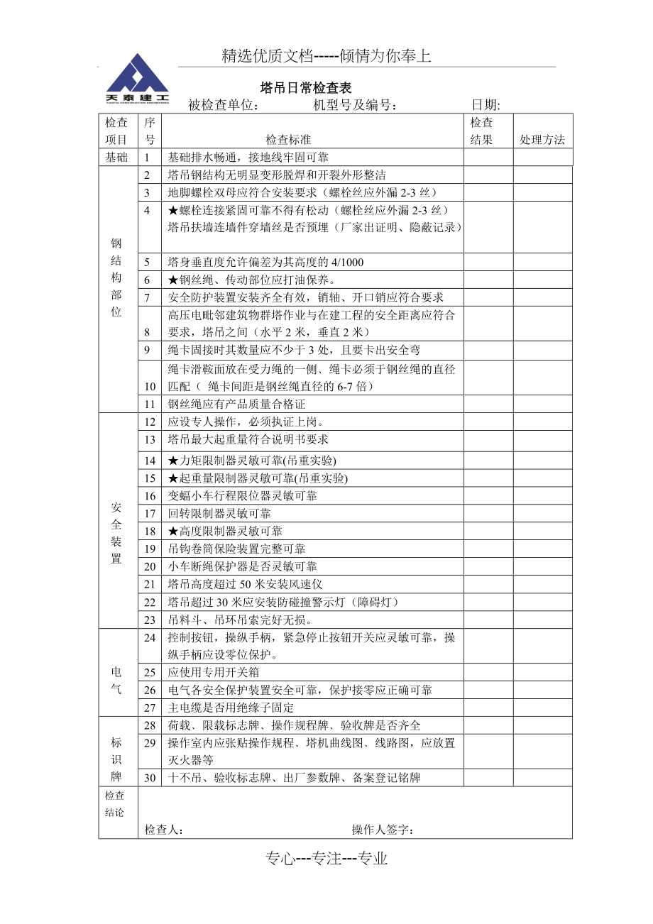 塔吊日常检查表(共6页)_第1页