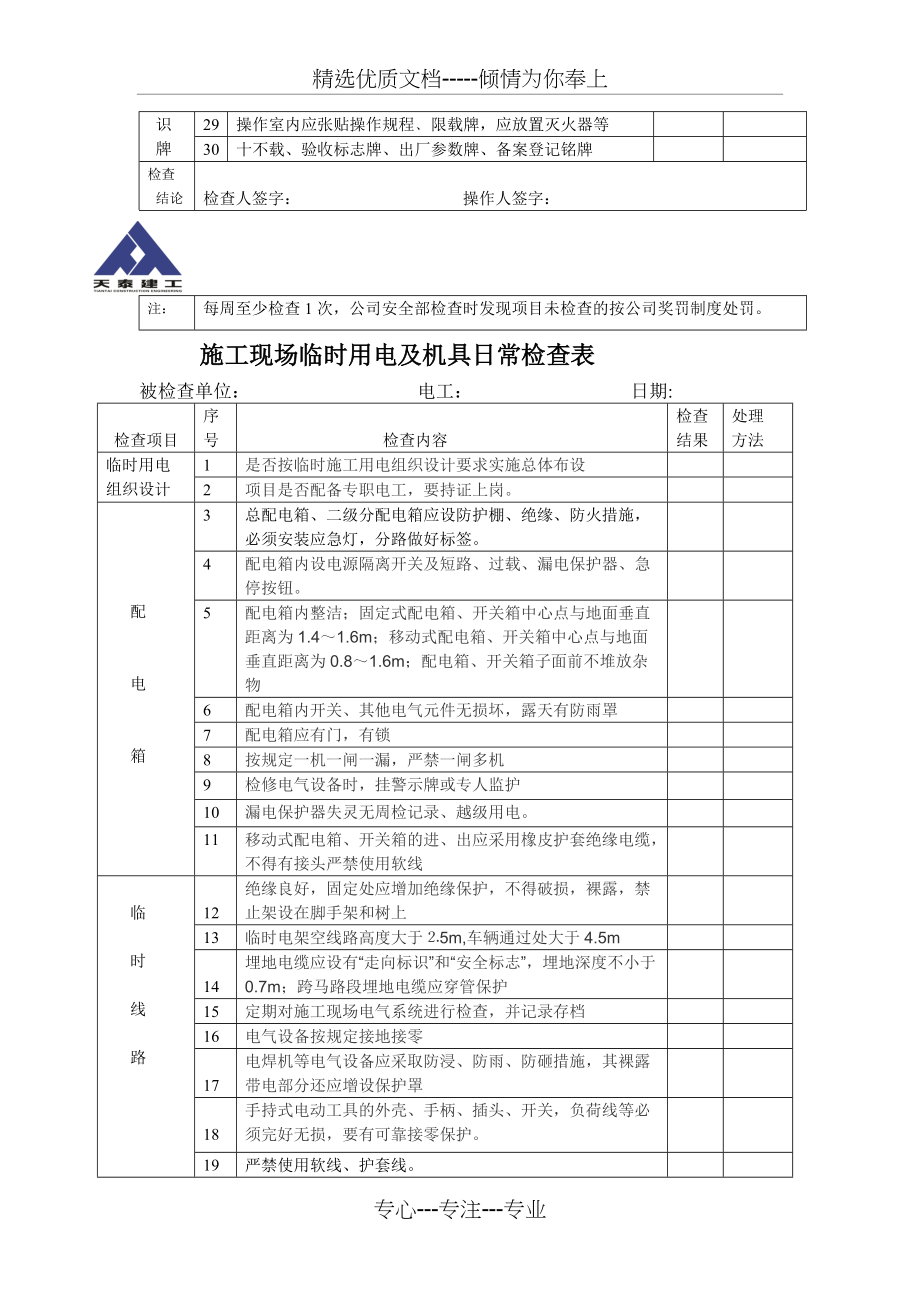 塔吊日常检查表(共6页)_第3页