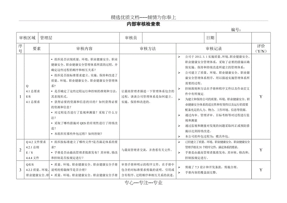 三体系审核检查表(共31页)_第1页