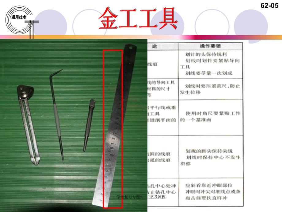 最新学考复习专题1：工艺及流程_第2页