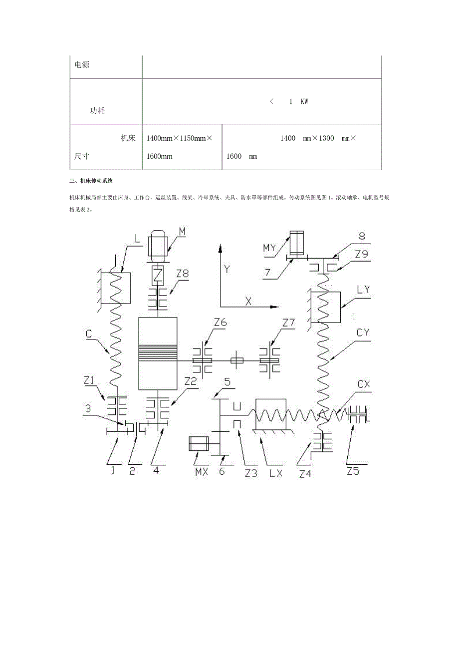 DK系列数控线切割机床使用说明_第4页