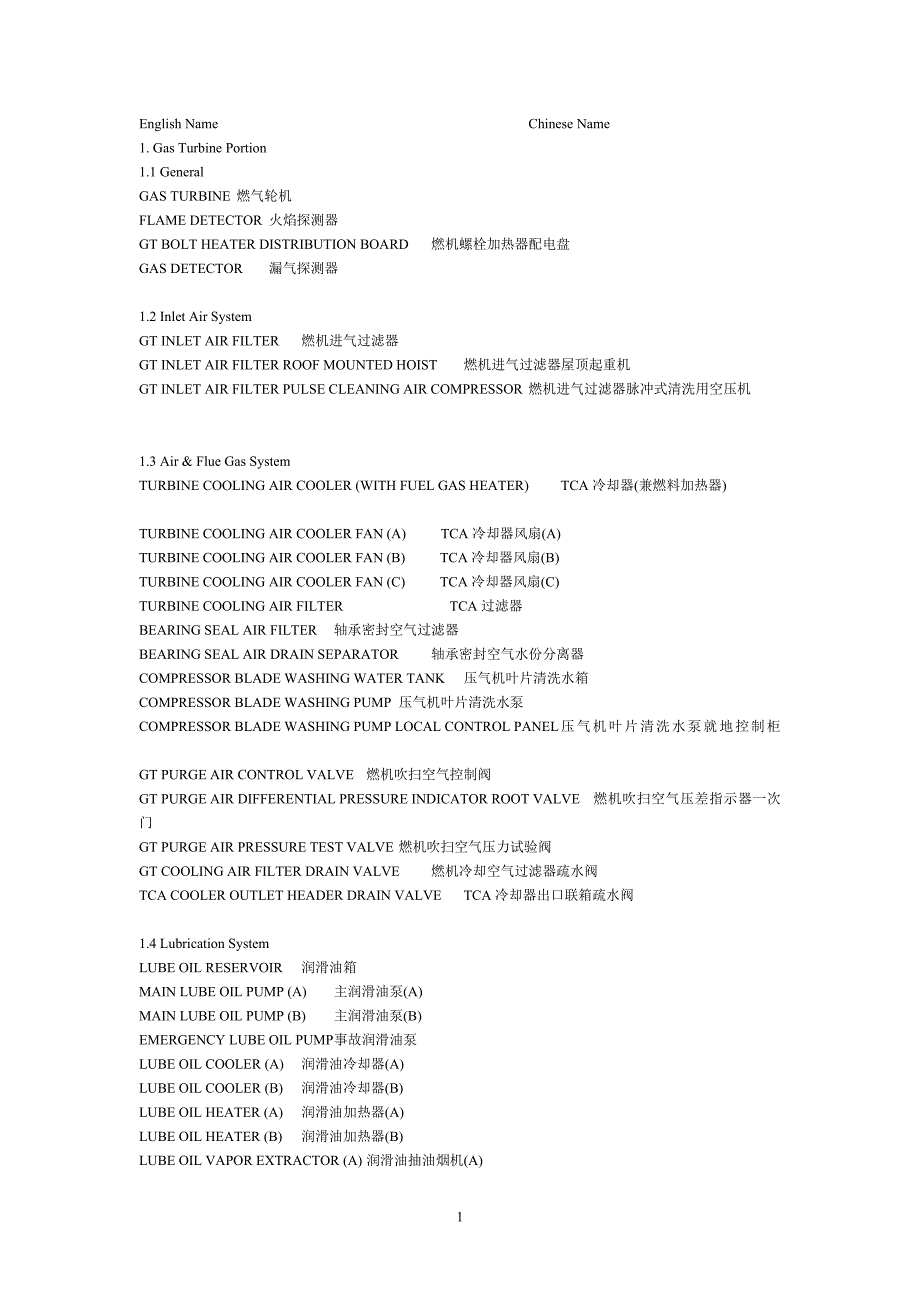 燃机英文设备名称速查手册_2_第1页