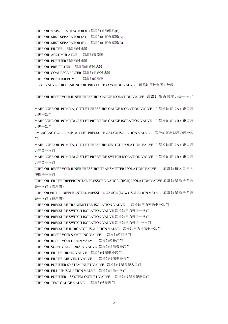 燃机英文设备名称速查手册_2_第2页