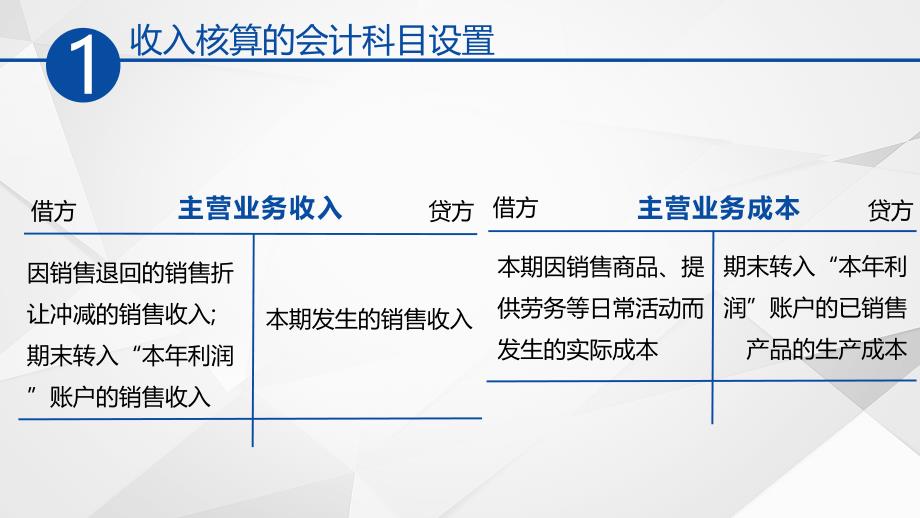 大学课程《初级财务会计及实训教程》PPT课件-收入的账务处理_第2页