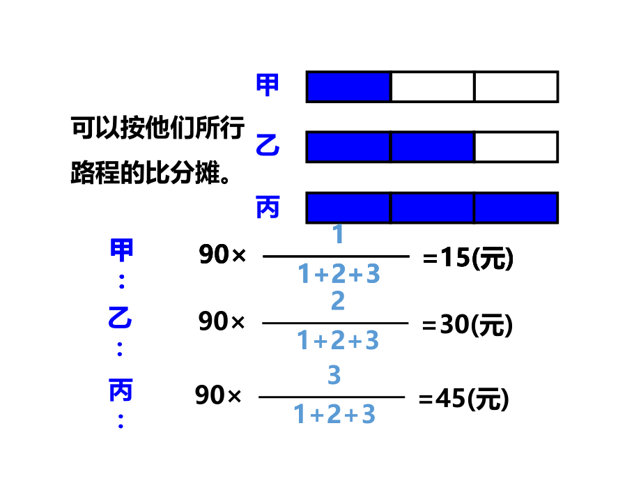 西师大版数学六年级 上册教学课件第4单元 比和按比例分配-第5课时 问题解决（3）_第4页