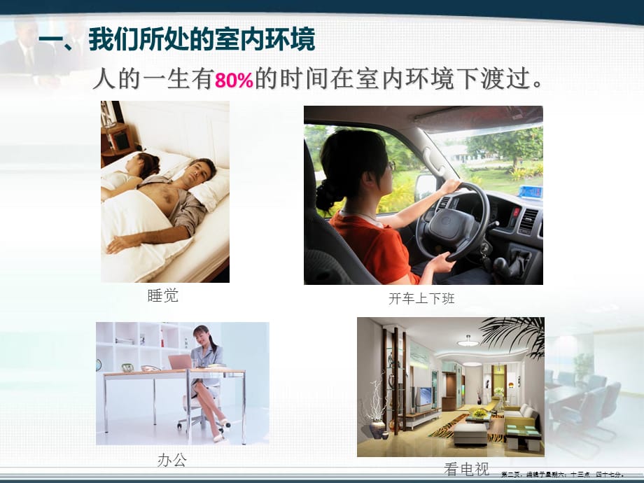 环境科学概论( PowerPoint 40页)_第2页