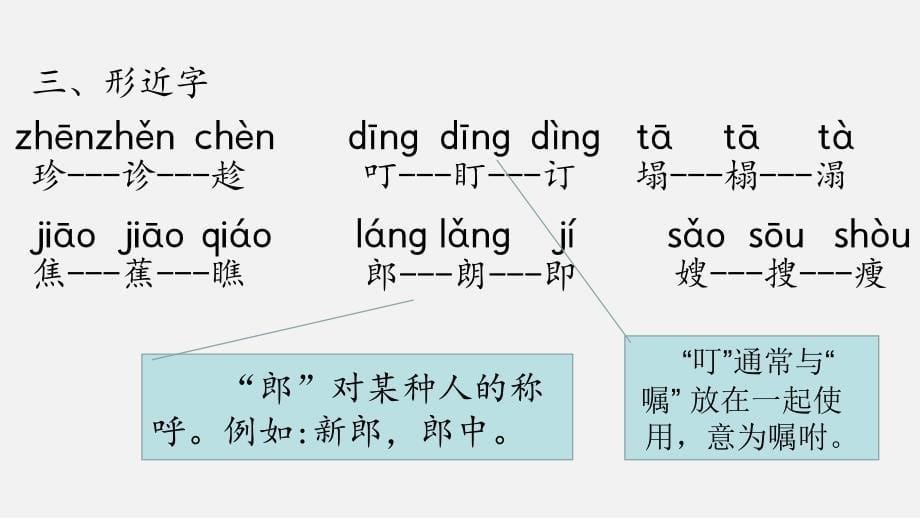 部编版语文五年级 上册课件第三单元复习_第5页