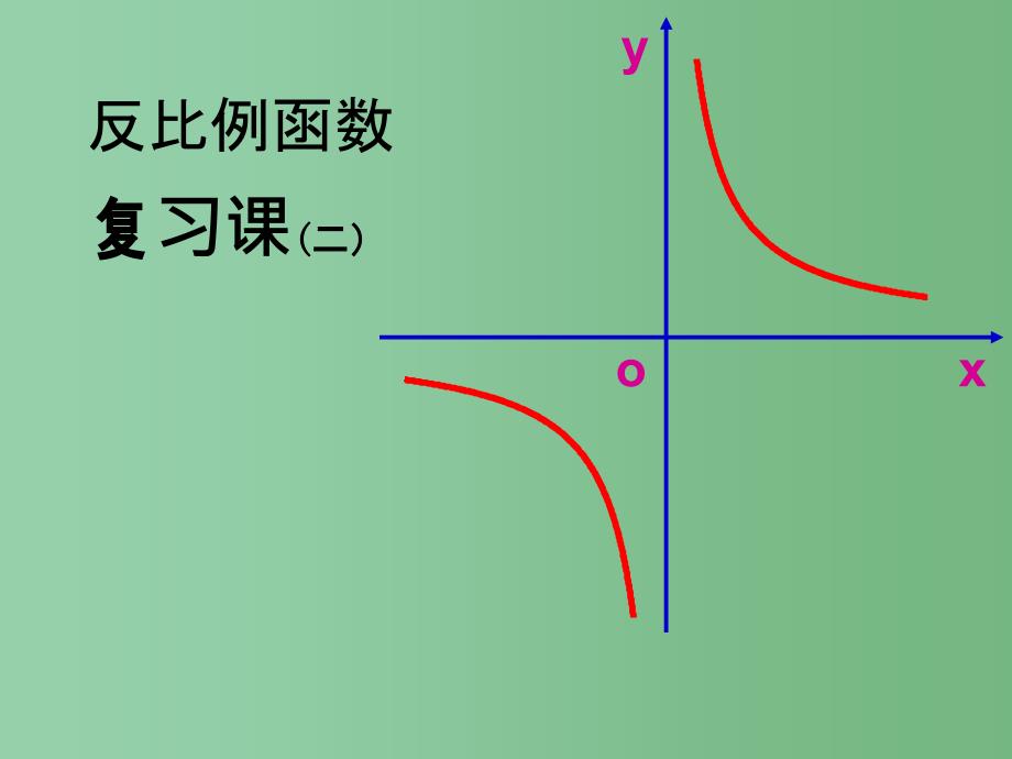 八年级数学下册 第9章《反比例函数复习课（二）》课件 苏科版_第1页