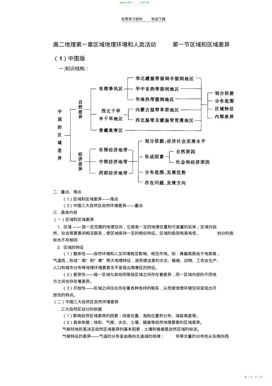 2022年高二地理第一章区域地理环境和人类活动第一节区域和区域差异_第1页