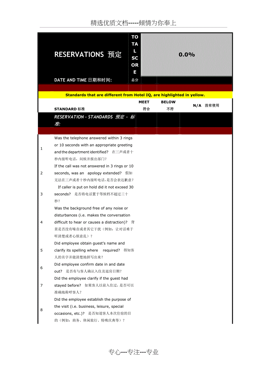 国际五星级酒店暗访质量调查评分标准(共41页)_第1页