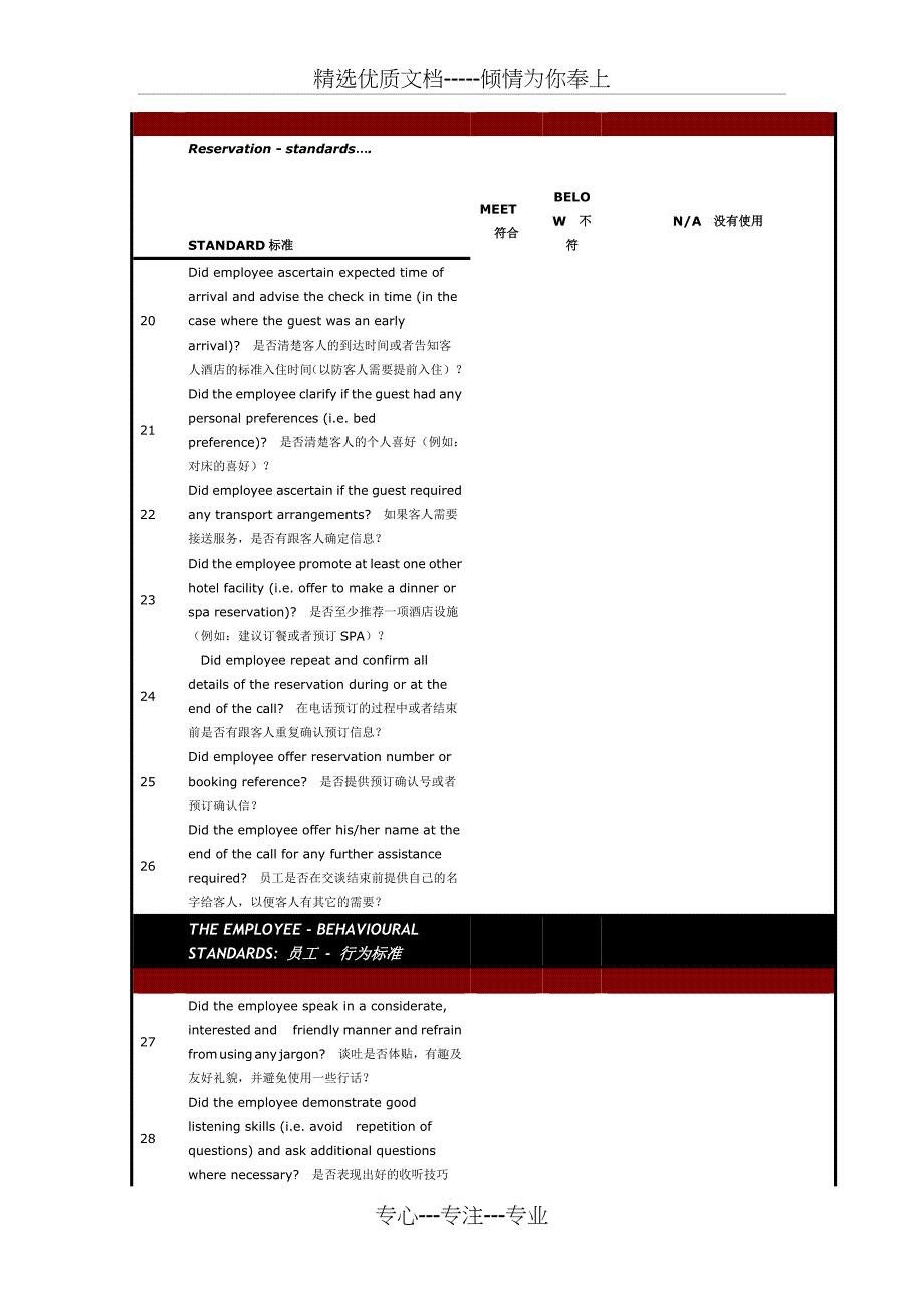 国际五星级酒店暗访质量调查评分标准(共41页)_第3页