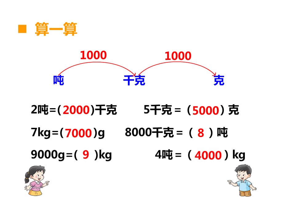 西师大版数学三年级 上册教学课件第1单元 克、千克、吨-第3课时 综合训练_第3页