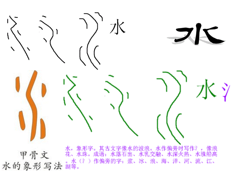 部编版语文一年级 上册教学课件-4 日月水火ppt_第4页