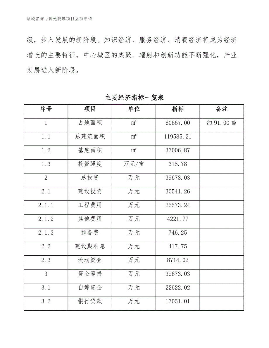 调光玻璃项目立项申请（参考范文）_第4页