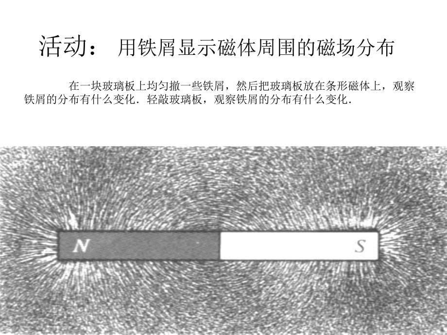 物理北师大版九年级 下册课件-14.2磁场_第5页