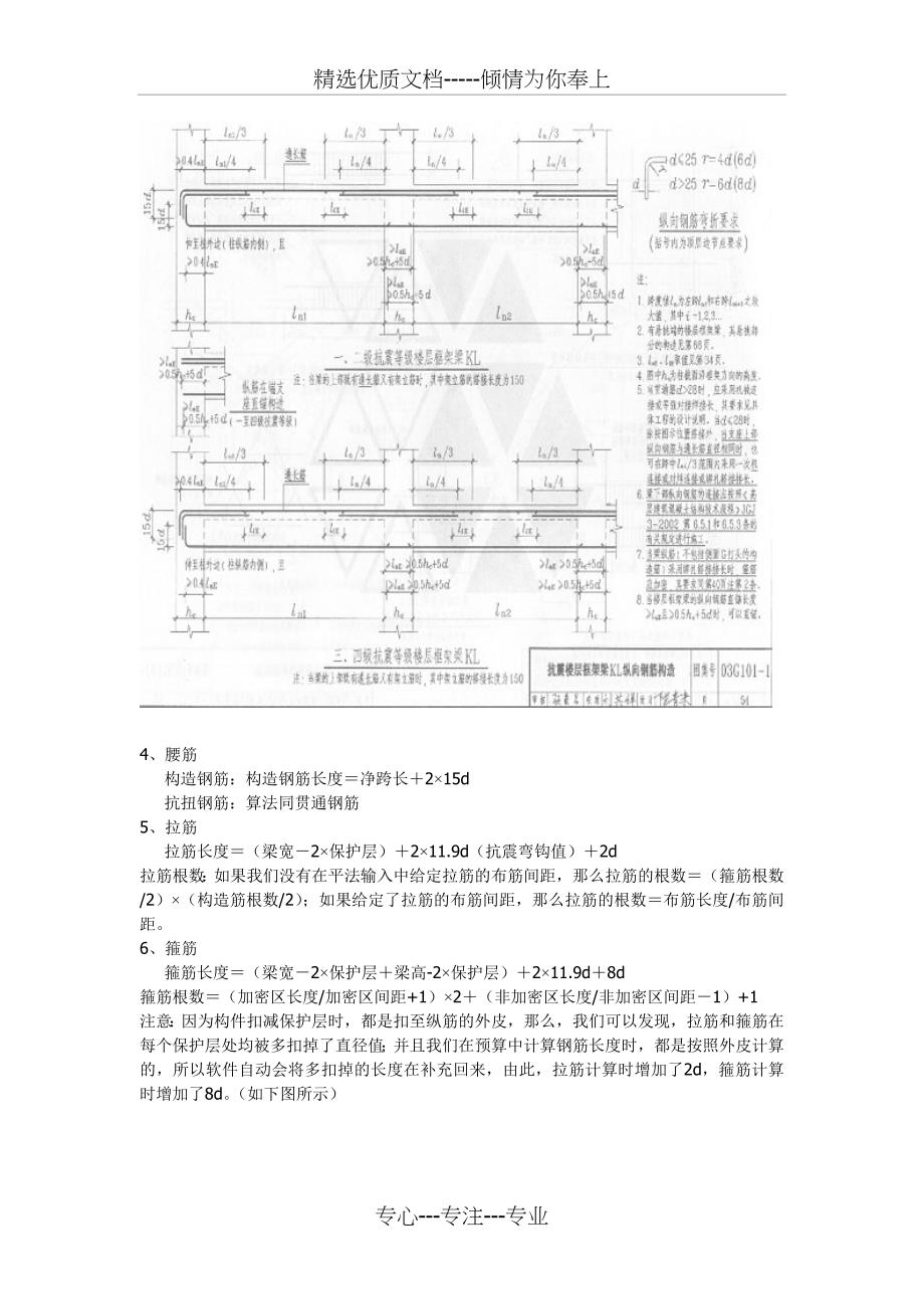 箍筋表示方法(共17页)_第3页