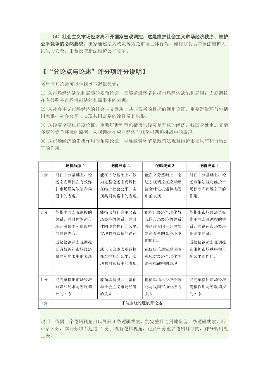 上海高考政治论述题的解答要领及评分标准2_第2页