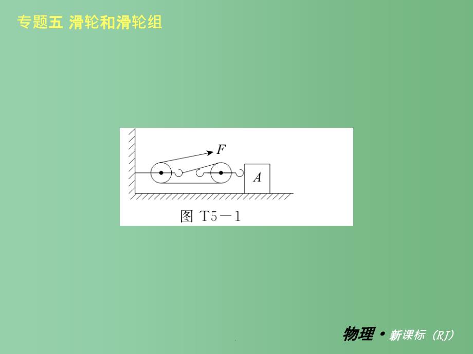 九年级物理秋学期 专题复习五—滑轮和滑轮组教材配套课件 人教新课标版_第3页