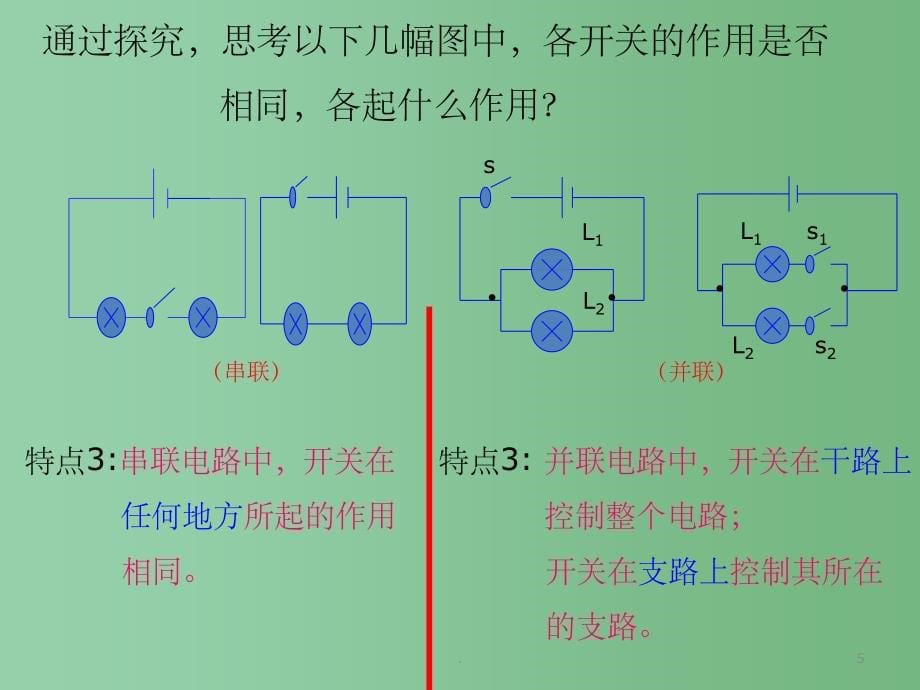 九年级物理 串联和并联课件 人教新课标版_第5页