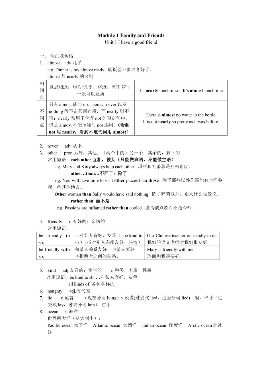 上海牛津六年级小学(预初)英语知识点_第1页